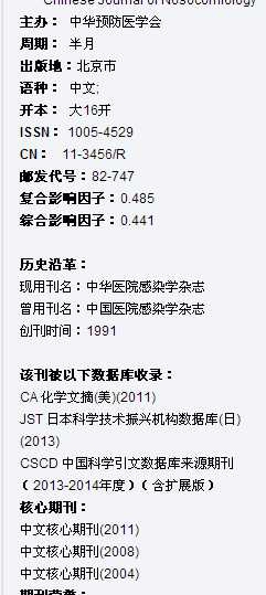 中华医院感染学杂志.jpg